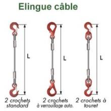Cable Slings