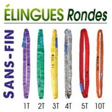 Endless polyester Roundsling